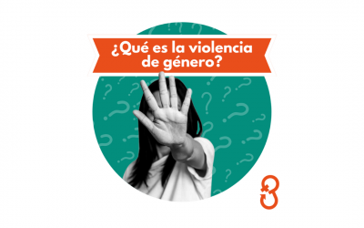 ¿Qué es la violencia de género?