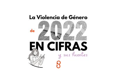 La Violencia de Género de 2022 en cifras